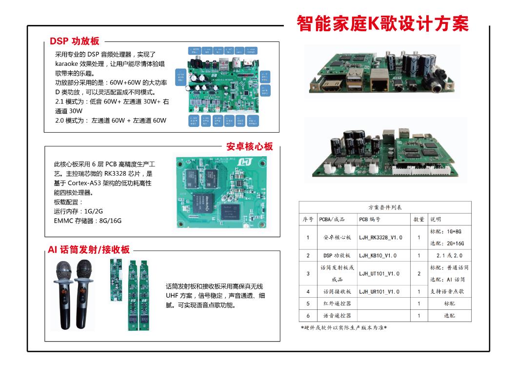 智能家庭K歌方案